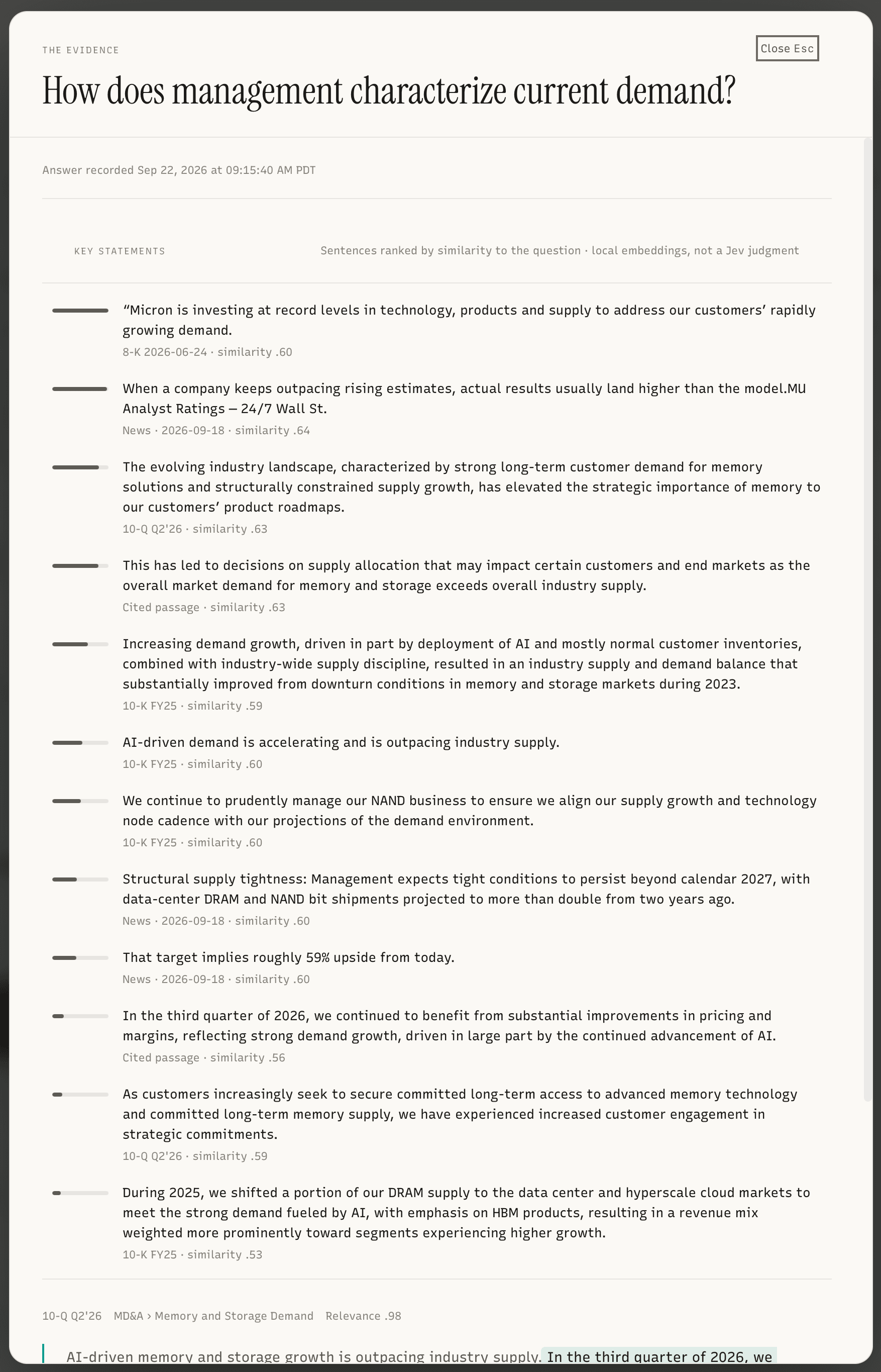 Amten evidence view ranking statements about customer demand